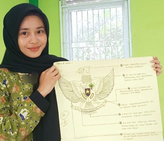 Meningkatkan Pemahaman Garuda Pancasila Lewat Poster Edukatif Meningkatkan Pemahaman Garuda Pancasila Lewat Poster Edukatif