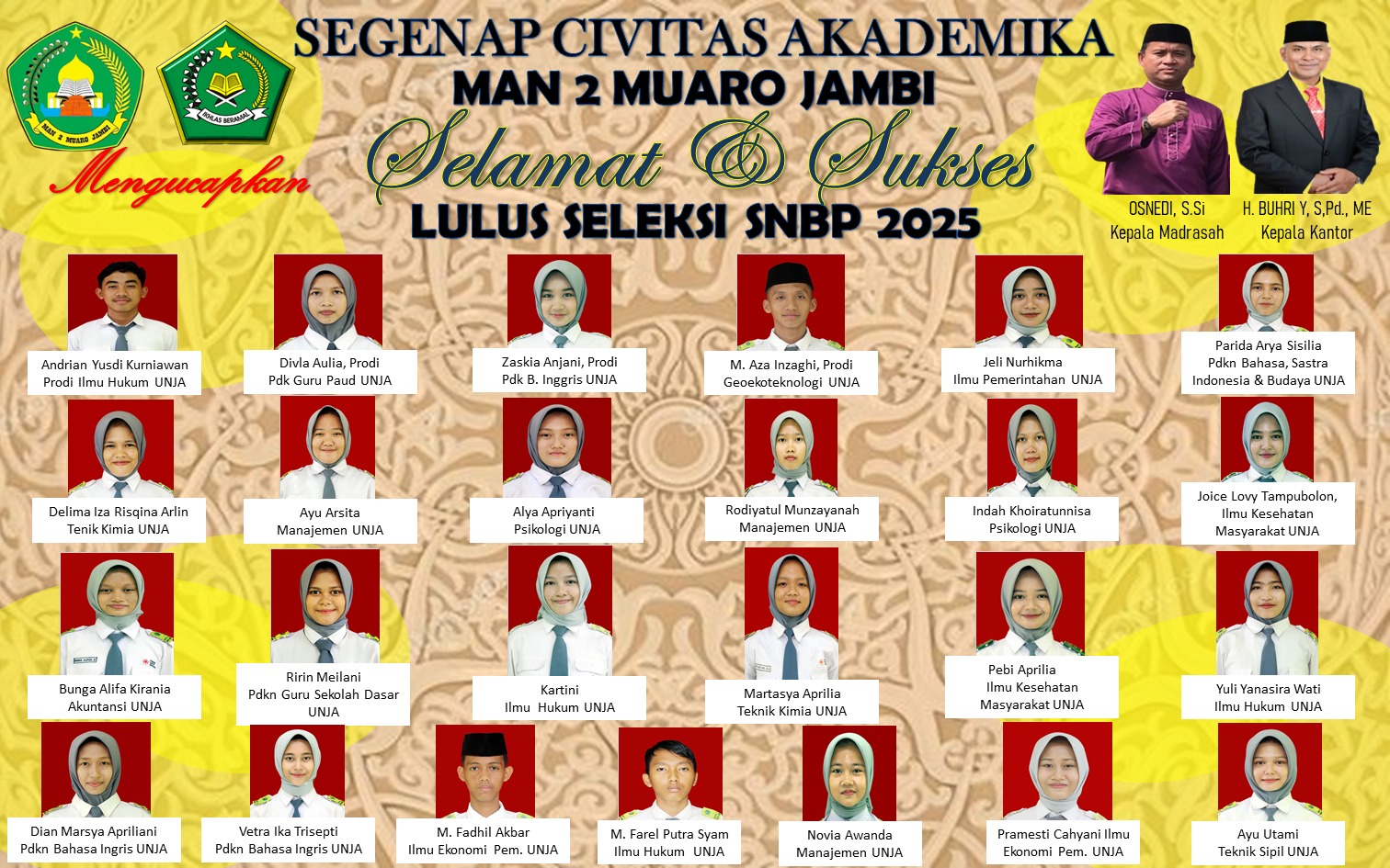 Prestasi Gemilang: 25 Siswa/I MAN 2 Muaro Jambi Lolos SNBP 2025